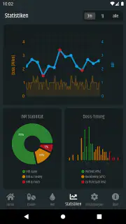 INR Tagebuch screenshot 7