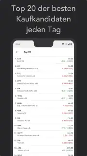 Investtech Technische Analyse screenshot 2