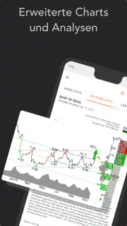 Investtech Technische Analyse screenshot 3