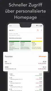 Investtech Technische Analyse screenshot 4