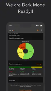 Investtech Technische Analyse screenshot 6