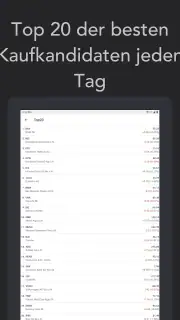 Investtech Technische Analyse screenshot 8