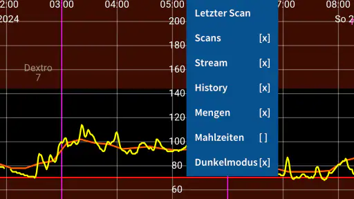 Juggluco screenshot 2