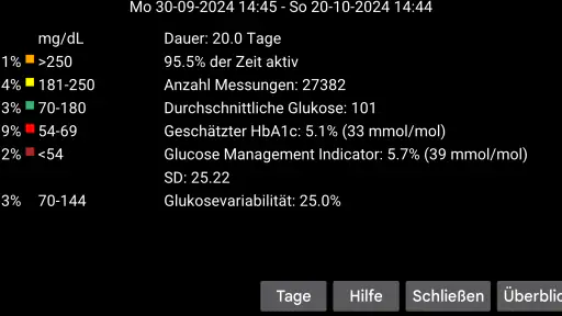 Juggluco screenshot 5