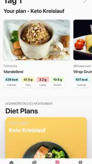 Keto Diät - Rezepte Deutsch screenshot 7