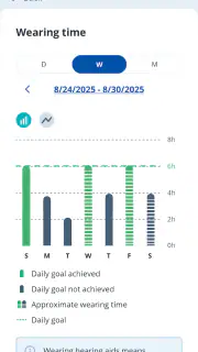 KINDconnect screenshot 3