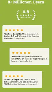 KptnCook - Rezepte & Kochen screenshot 5