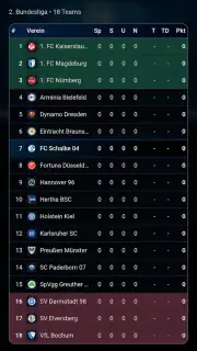 Kreisliga Fußballmanager screenshot 3