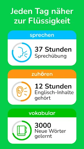 Learna AI: Sprachen lernen screenshot