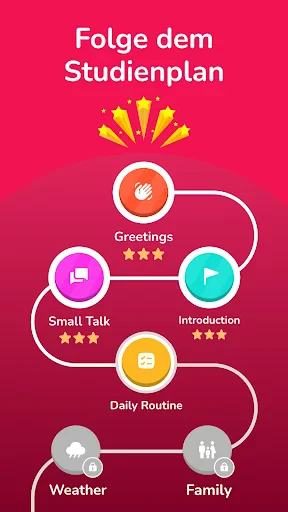 Learna AI: Sprachen lernen screenshot