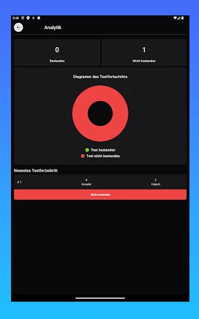 Leben in Deutschland 310Fragen screenshot