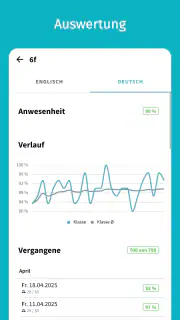 Lehrmeister - die Lehrer-App screenshot 4