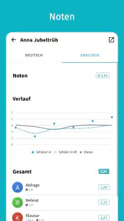 Lehrmeister - die Lehrer-App screenshot 7