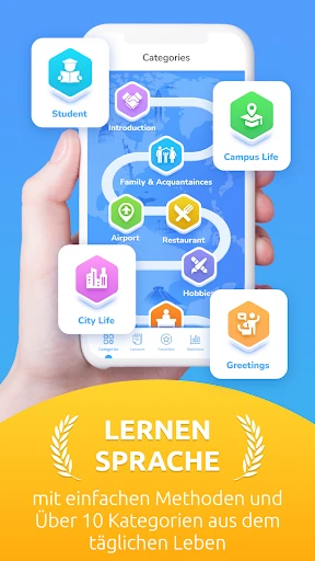Lingutown – Sprachen lernen screenshot