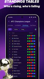 Live Football Scores & Stats screenshot 8