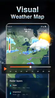Live-Wetter: Wettervorhersage screenshot 4
