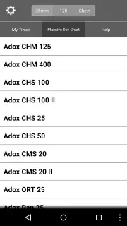 Massive Dev Chart Timer screenshot 4