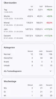 Mein Dienstplan screenshot 3
