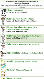 Meine Pilze (Pilzbestimmung) screenshot 3