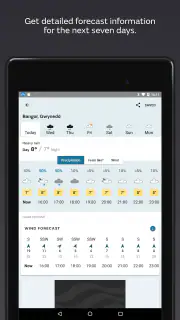 Met Office Weather Forecast screenshot 8