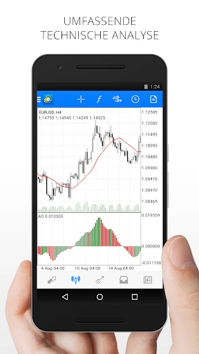 MetaTrader 4 Forexhandel screenshot
