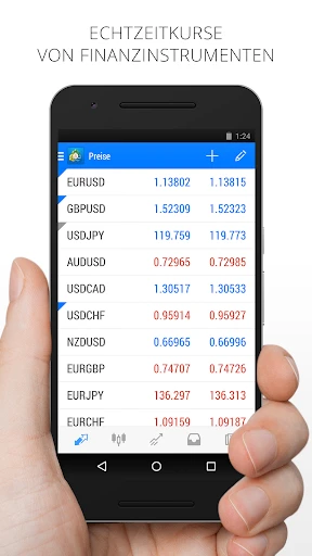 MetaTrader 4 Forexhandel screenshot