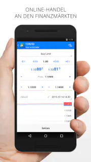 MetaTrader 4 Forexhandel screenshot 3