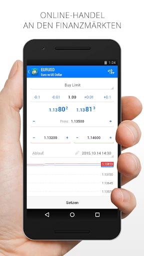 MetaTrader 4 Forexhandel screenshot