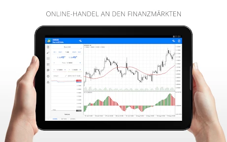 MetaTrader 4 Forexhandel screenshot