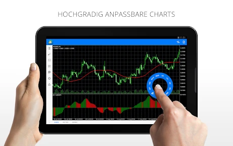 MetaTrader 4 Forexhandel screenshot