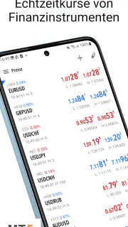 MetaTrader 5 screenshot 1