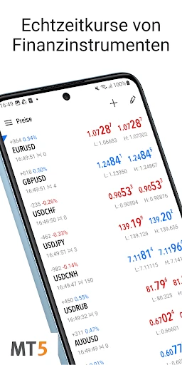 MetaTrader 5 screenshot