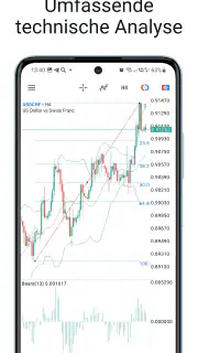 MetaTrader 5 screenshot 3