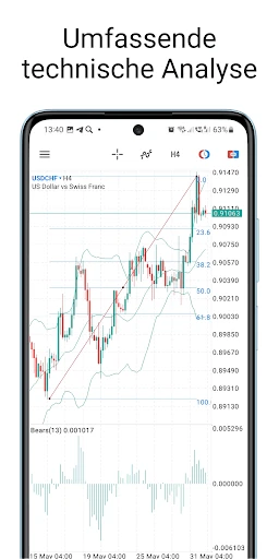 MetaTrader 5 screenshot