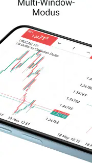 MetaTrader 5 screenshot 6
