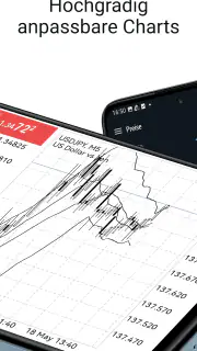 MetaTrader 5 screenshot 7