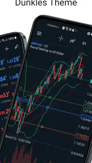 MetaTrader 5 screenshot 8