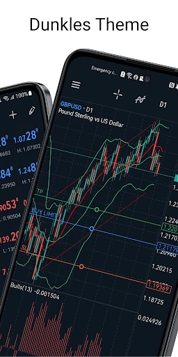 MetaTrader 5 screenshot