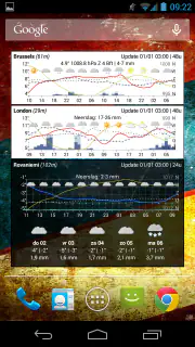Meteogram – Spenden screenshot 5