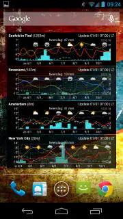 Meteogram – Spenden screenshot 6