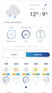 Meteo@IPMA screenshot 3