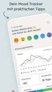 Mood Tracker - Moofi screenshot 1