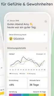Mood Tracker - Moofi screenshot 2