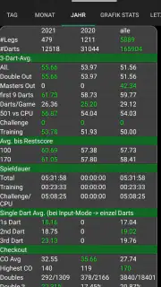 My Dart Training screenshot 6