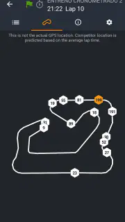MYLAPS Speedhive screenshot 6