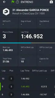 MYLAPS Speedhive screenshot 7