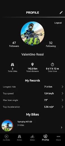 MyRide – Motorcycle Routes screenshot