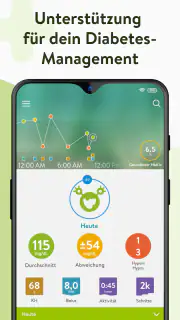 mySugr - Diabetes-Tagebuch screenshot 2