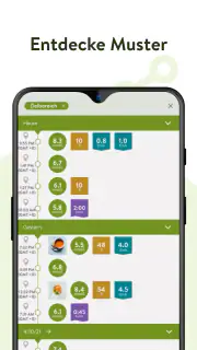 mySugr - Diabetes-Tagebuch screenshot 5