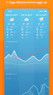 Netatmo Weather screenshot 5